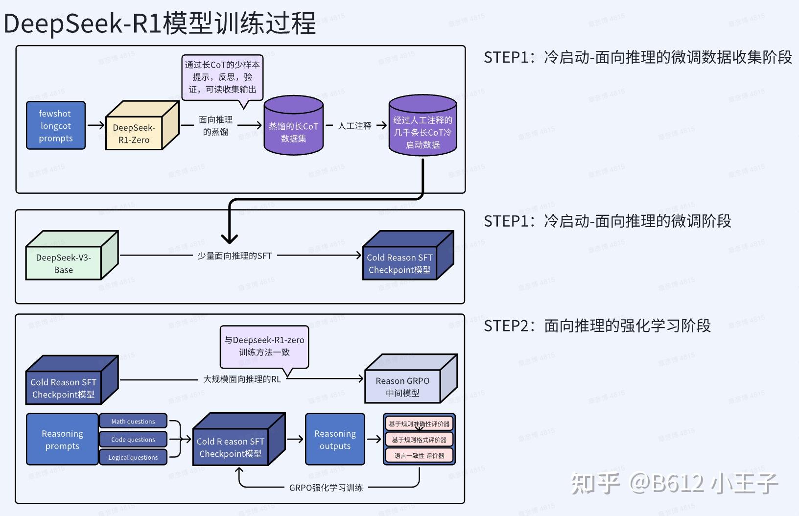 v2-2027641b05f87fd6e1cf1428814c9b3d_r